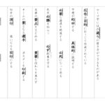 【東京書籍】漢字４年　１学期⑨　